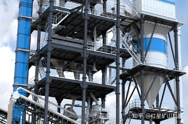 环保智能，节约场地！红星·S7系列制砂系统，助力砂石企业高效生产(图3)