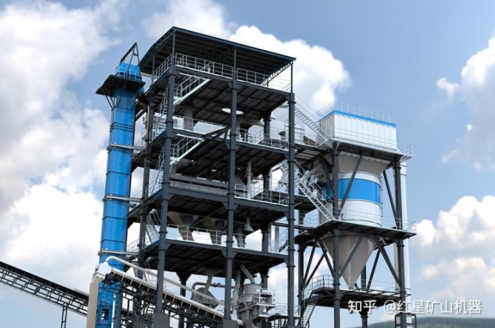 环保智能，节约场地！红星·S7系列制砂系统，助力砂石企业高效生产(图4)