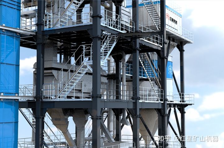 环保智能，节约场地！红星·S7系列制砂系统，助力砂石企业高效生产(图6)