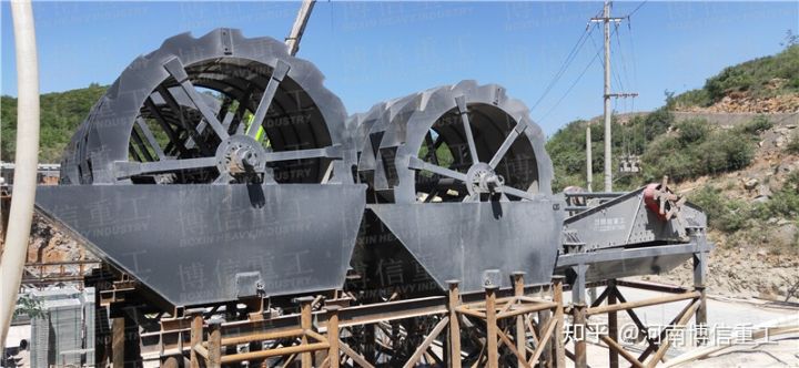 振动脱水筛用于洗砂机后的主要作用(图1)