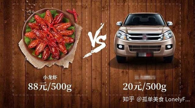 小龙虾价格飞涨，吃货哭着也要吃！(图3)