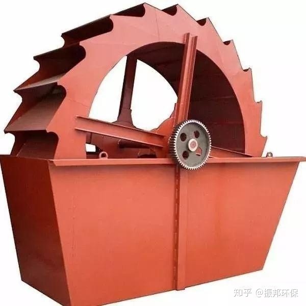 四种细砂回收的方法介绍(图1)