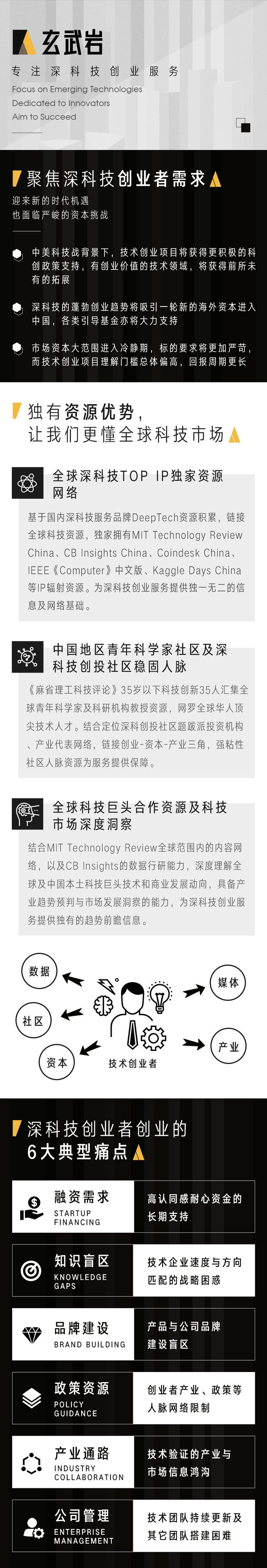 DeepTech发布“玄武岩”创服品牌，聚焦新兴科技(图3)