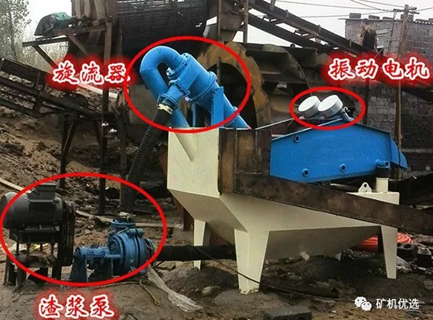 砂场泥浆四溅,如何解决?洗砂后污水泥浆处理方法介绍(图2) 砂场泥浆四溅,如何解决?洗砂后污水泥浆处理方法介绍(图2)