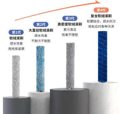 吸拖洗三合一清洁神器，边拖边吸，双倍洁净-春花智能洗地机(图2)