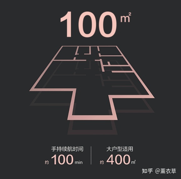 【解读】莱克最新发布三合一全屋吸尘—洗地一体机独特之处和优势？(图7)