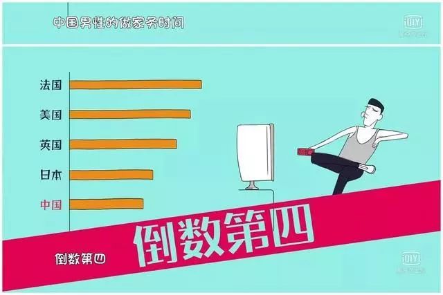 时下最火的吸、拖、洗三合一清洁神器，终于不再是智商税！(图23)