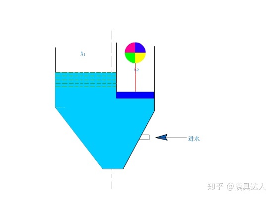 配合动图，这些矿山设备的工作原理就变的简单易懂了呢！(图13)