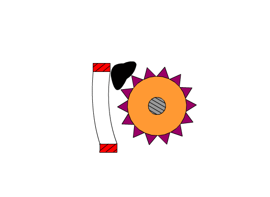 秒懂！32幅选矿原理动态图(图18)