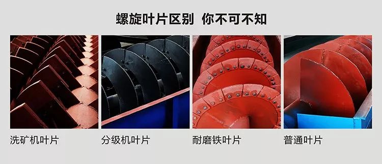 螺旋洗砂机工作手册，值得收藏！(图6)