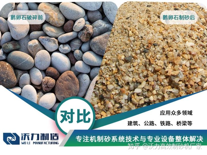 一整套机制砂设备报价多少钱？质量怎么样？(图3)