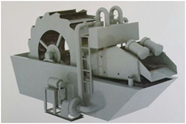 洗砂机出来的砂不干净，细砂流失严重怎么办？试试这2种方法(图3)