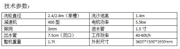 轮斗洗砂机洗煤机(图1)