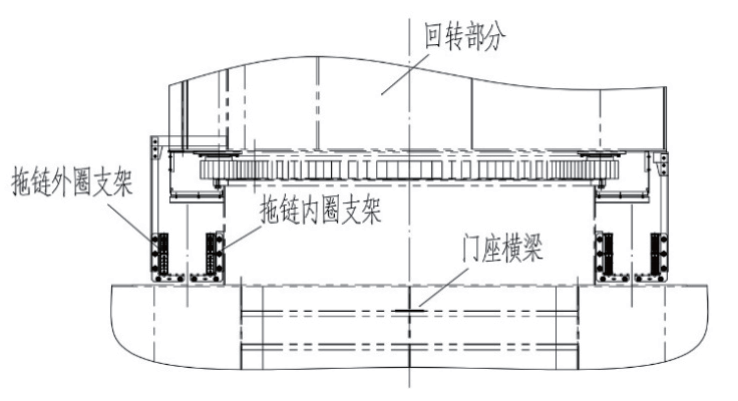 1500t—h两面可卸式链斗式连续卸船机创新点分析︱港口装卸机械(图11)