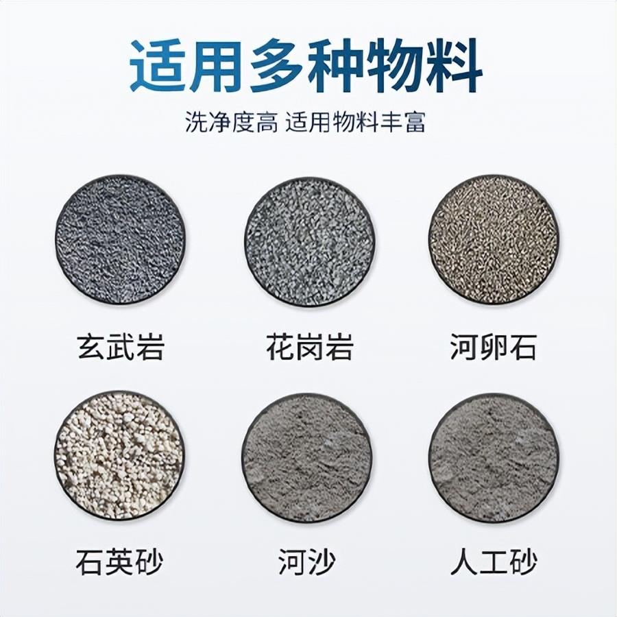 分析关于我国小型移动洗砂设备的发展前景(图2)