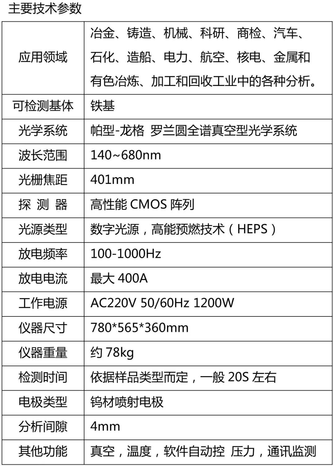 南京恒瑞分析仪器(图6)