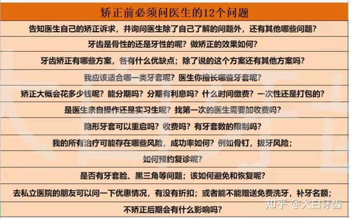 2022年成都十大牙齿矫正医院排名，成都牙齿矫正哪里性价比最高？成都牙齿矫正价格表！(图10)