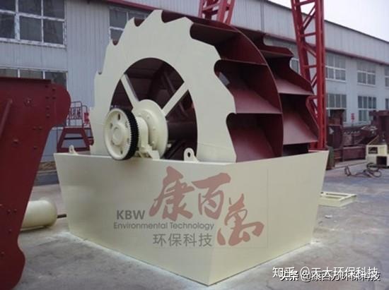 我们要做中国洗沙机械行业中的“战狼”洗砂机械默默无闻做贡献(图1)