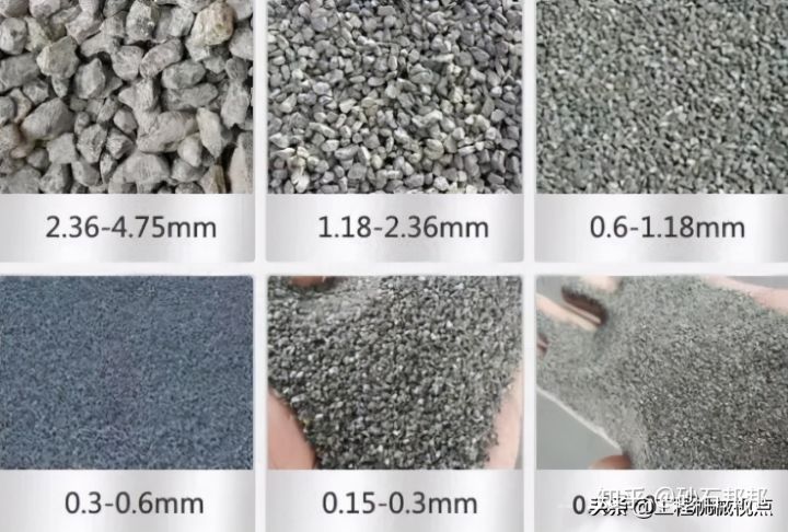 海砂、河砂、沙漠砂、机制砂究竟哪种适合作为建筑骨料？它们之间有什么区别？(图1)