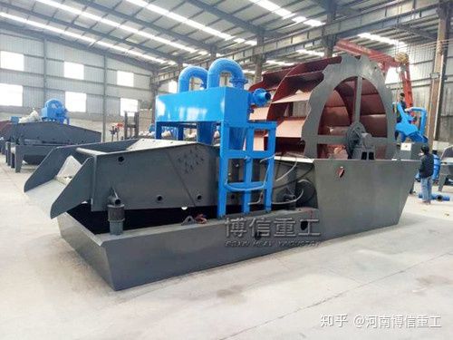 洗砂回收一体机想要稳健运行就必须要确保减速机安全作业(图1)