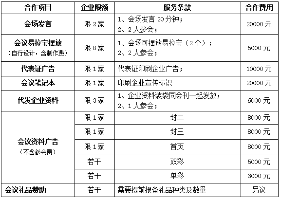 【聚焦碳中和】2021年碳中和专题研究报告(图20)
