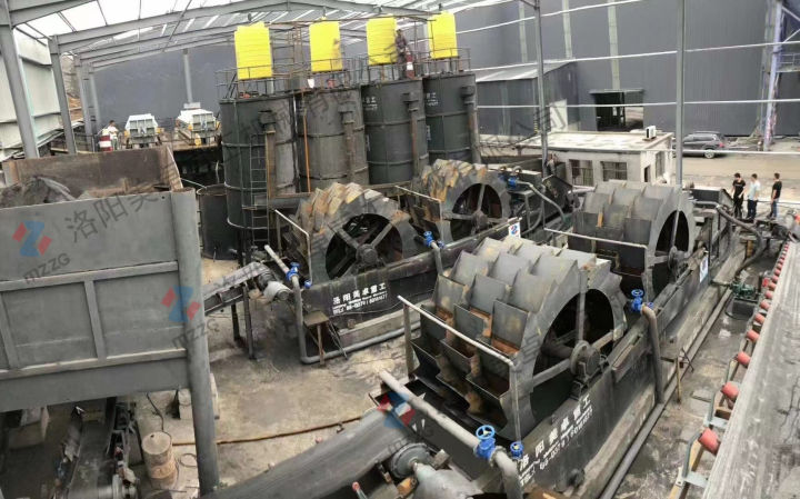 时产800吨的洗砂机多少钱？(图1)