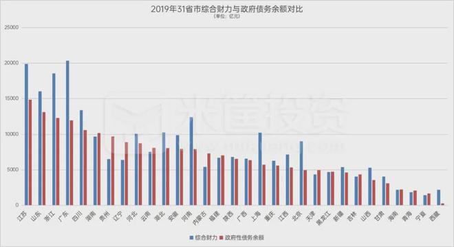 疯狂举债400亿的烂尾之城！背后隐藏着更深的秘密！(图21)