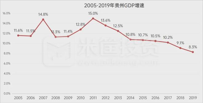 疯狂举债400亿的烂尾之城！背后隐藏着更深的秘密！(图19)