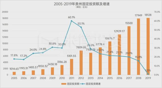 疯狂举债400亿的烂尾之城！背后隐藏着更深的秘密！(图20)