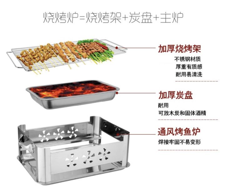 2020无烟烤炉购买攻略(图3)