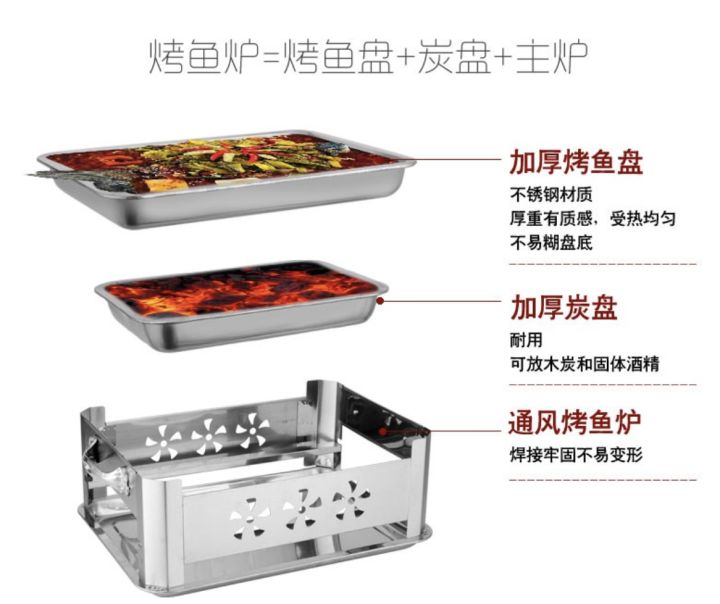 2020无烟烤炉购买攻略(图2) 2020无烟烤炉购买攻略(图2)