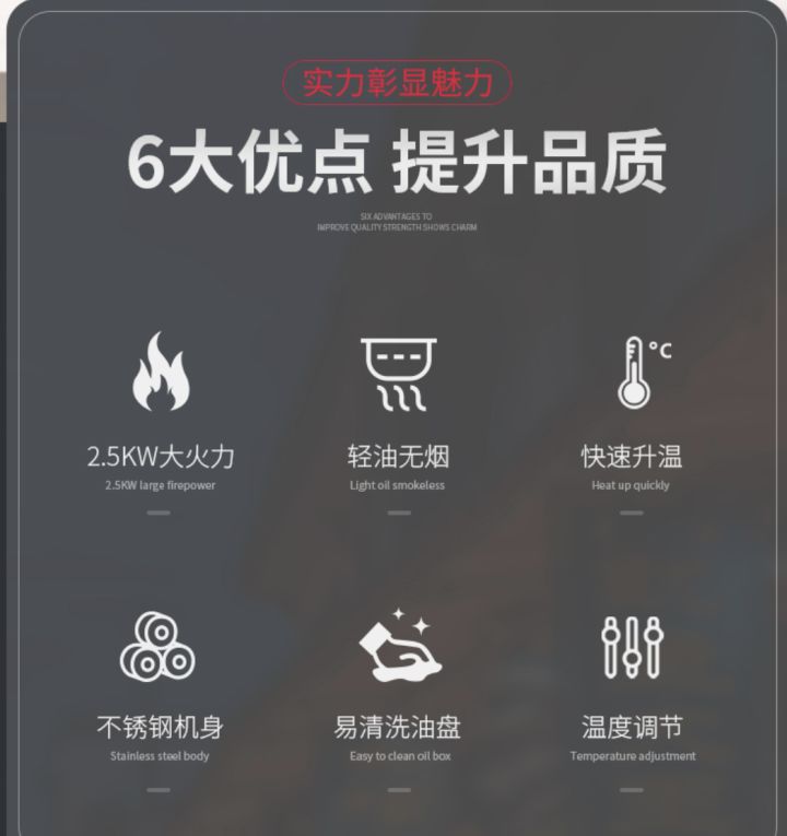 2020无烟烤炉购买攻略(图24)