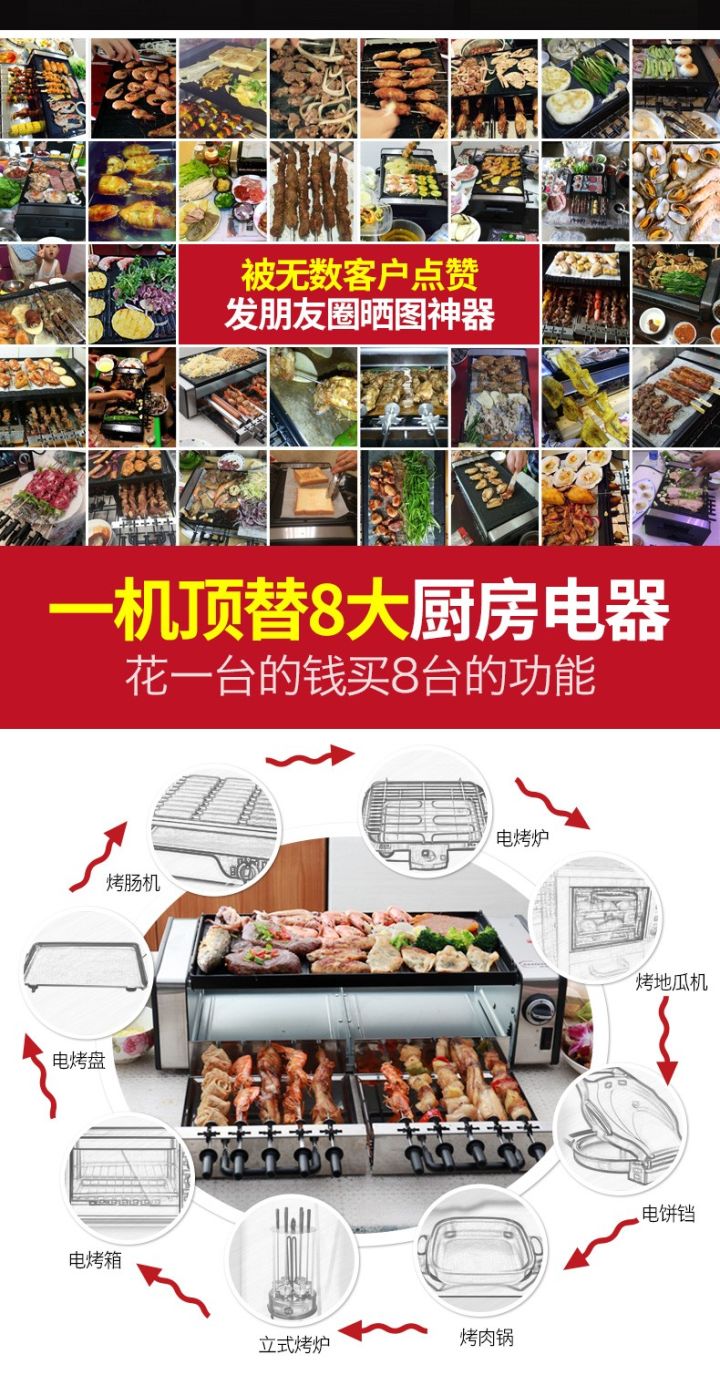 2020无烟烤炉购买攻略(图34) 2020无烟烤炉购买攻略(图34)