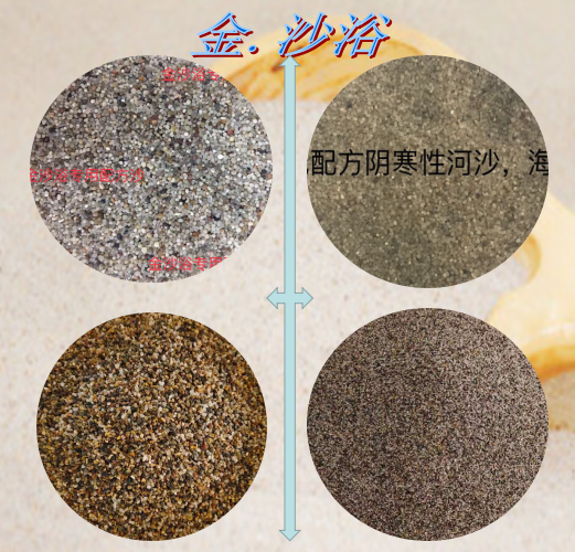 沙疗的真假分辨及价格、优劣对比(图4)