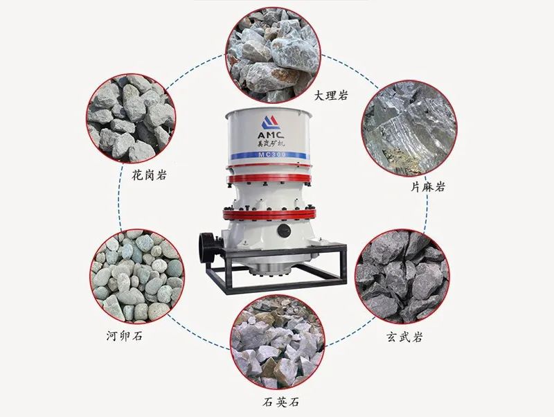 混凝土“出事”了!砂石骨料使用不当!怎样生产混凝土用高品质机制砂?(图7) 混凝土“出事”了!砂石骨料使用不当!怎样生产混凝土用高品质机制砂?(图7)