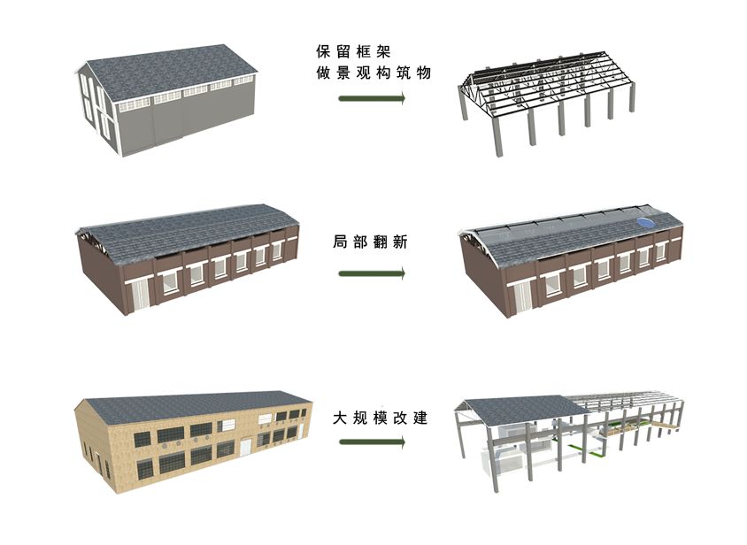 DC学术丨“锌锌”向荣，城市双修视角下后工业景观公园设计—以第七届“艾景奖”银奖作品长沙锌厂工业遗产公园改造设计为例丨杨帆等(图17)