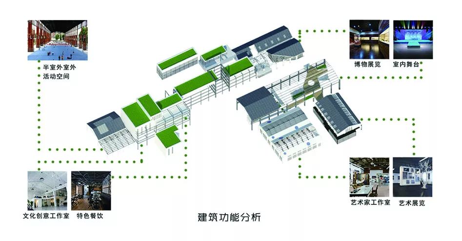 DC学术丨“锌锌”向荣，城市双修视角下后工业景观公园设计—以第七届“艾景奖”银奖作品长沙锌厂工业遗产公园改造设计为例丨杨帆等(图18)