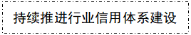 行业协会商会信用体系建设动态（2021年5月16日—31日）(图4)