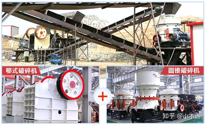 一套机制砂设备大概多少钱？利润怎么样？(图3)