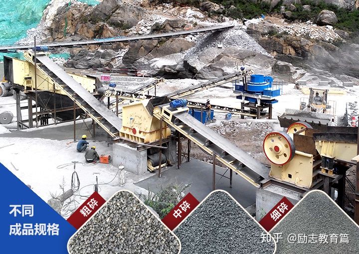 干式制砂生产牢记这7点，轻松提高机制砂质量！Z93(图1)