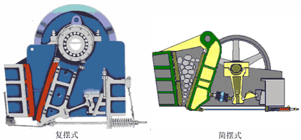 45张矿山机械原理动图,大开眼界!(图1) 45张矿山机械原理动图,大开眼界!(图1)