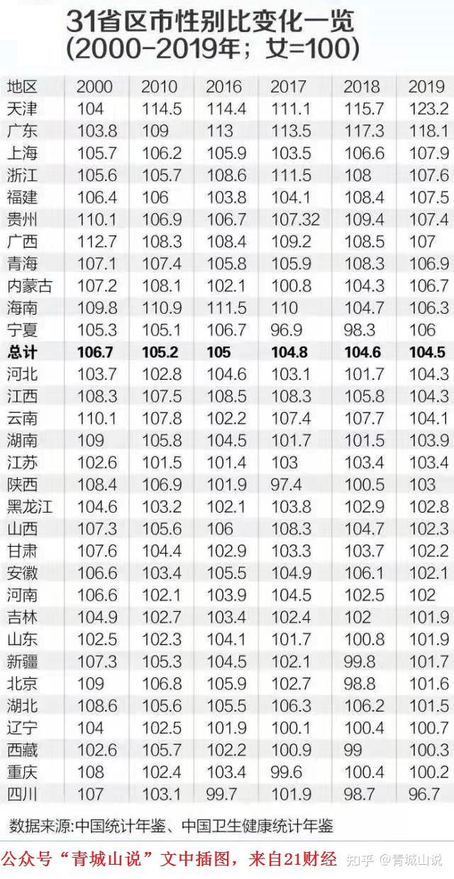 全国人民都欠山东一个“道歉”！(图1)