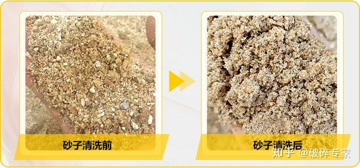 一吨石粉洗出多少水洗砂，且看石粉洗砂机如何说(图1)