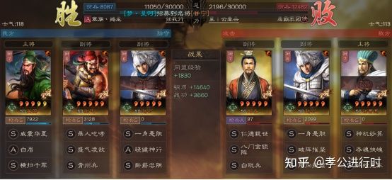 三国志战略版：青州兵专题攻略(图7)