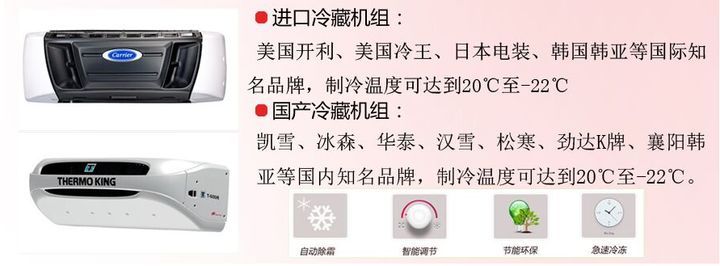 冷藏车价格报价多少钱13396171711(图7)