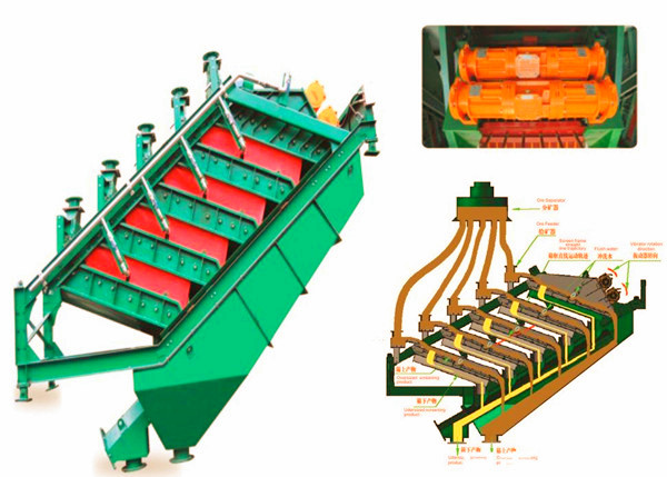 四川腾宇新创环保设备制造有限公司将亮相2021中国（郑州）国际砂石及尾矿与建筑固废处理技术展览会(图9)
