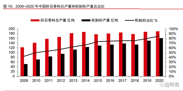 景津装备研究报告：压滤细分隐形冠军，通用属性外延新市场(图8)