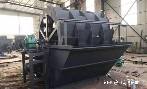 尾矿砂洗砂机设备自动化程度高，使用寿命长！(图1)