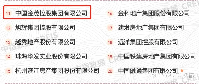 容积率5.53，2.45万—㎡！昆明这个项目哪来的勇气？(图9)