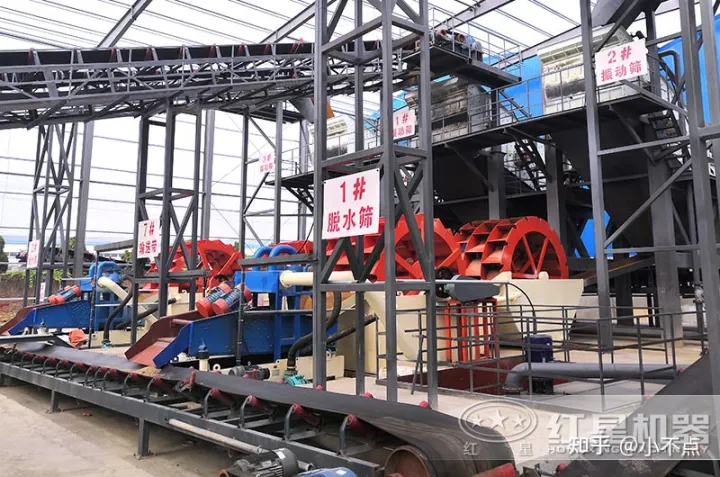 开办洗沙场需要什么设备？(图1)